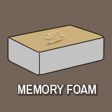 Memory foam mattress icon