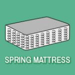 Spring mattress icon