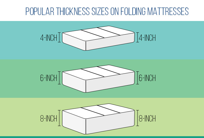 Thickness sizes on folding mattresses