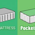Pocket spring vs innerspring mattresses