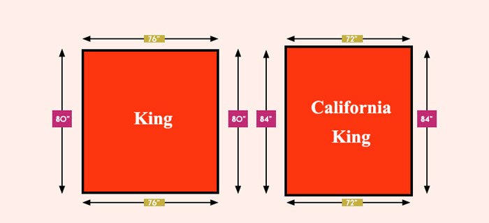 King vs cali king size